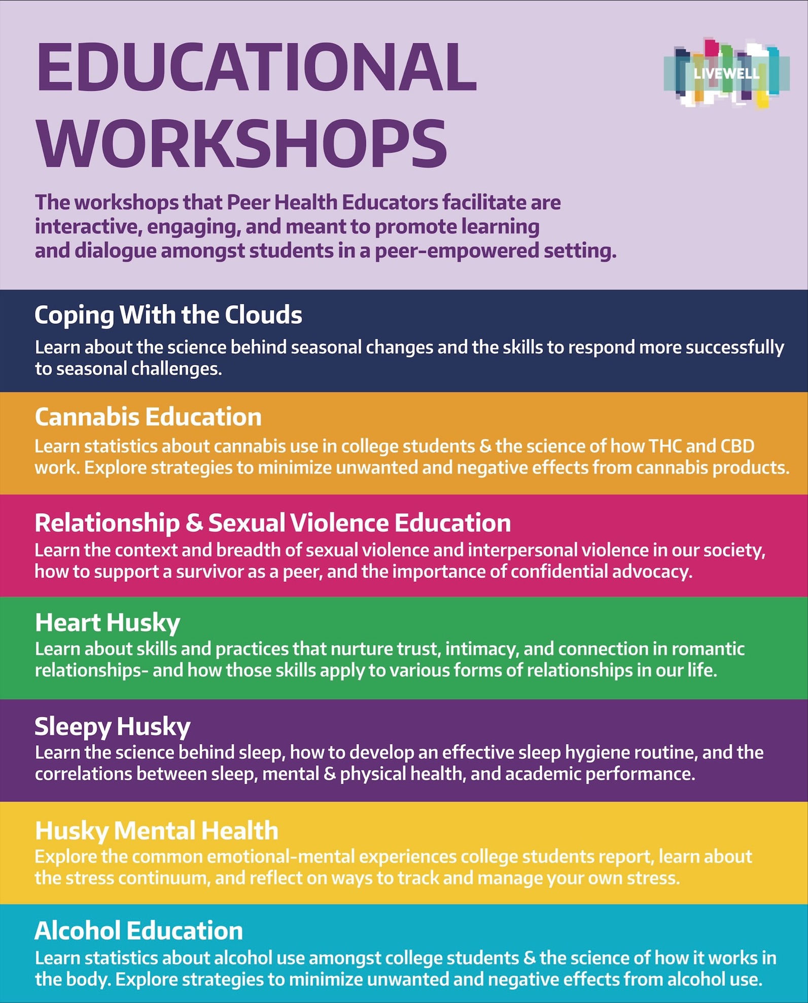 educational-workshops-livewell